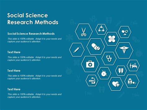 “Social Science Research Methods” - Un Viaggio Attraverso L'Anima Della Ricerca!