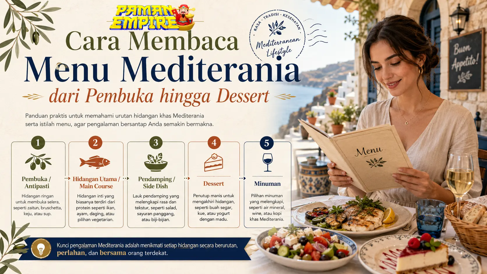 Panduan membaca menu Mediterania dari hidangan pembuka hingga dessert